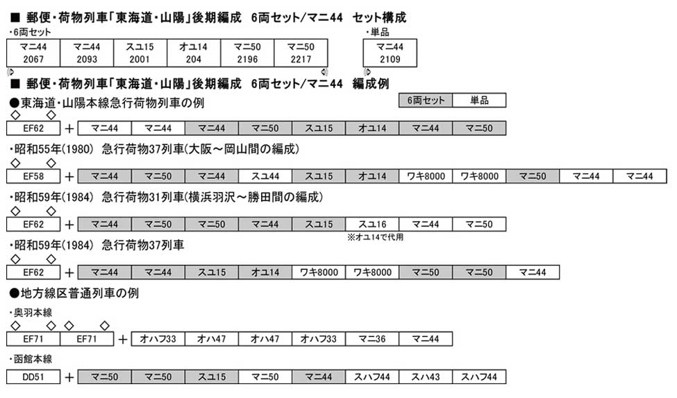 【購入者決定致しました】スニ41 スニ40パレット荷物車セット スニ40の新着記事｜アメーバブログ（アメブロ）