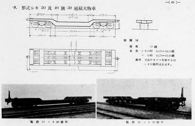HO（16番）】シキ70の検討と基本設計 | 鉄道模型を楽しもう