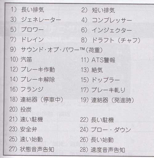 HO（16番）】天賞堂のC6120のカンタム操作 | 鉄道模型を楽しもう