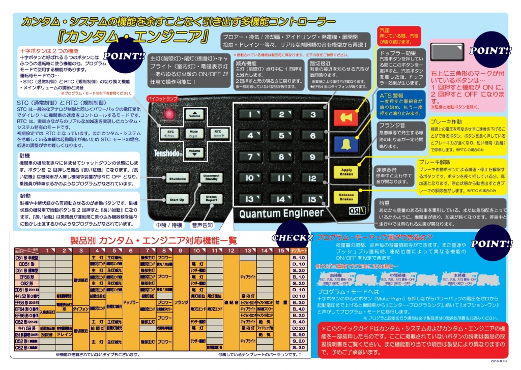 今さらカンタム・システムとは？ | 鉄道模型を楽しもう