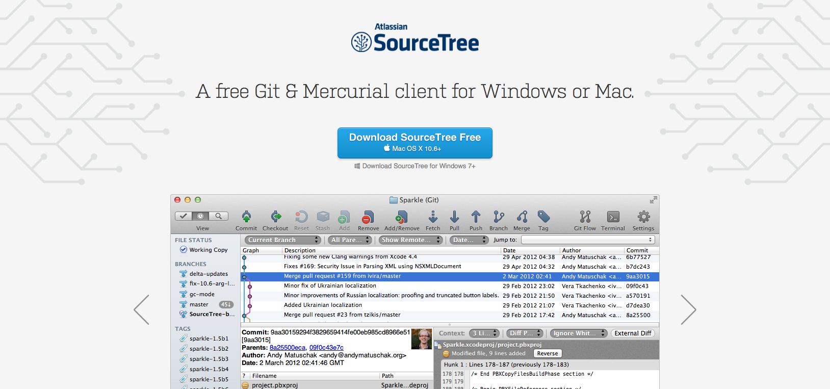 SourceTree