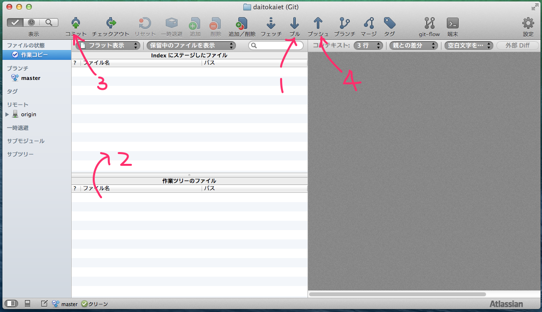 SourceTree