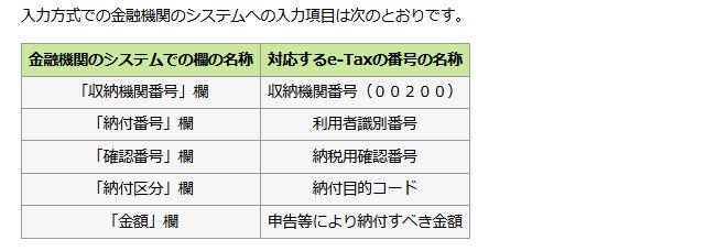 納税用確認番号