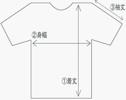 size