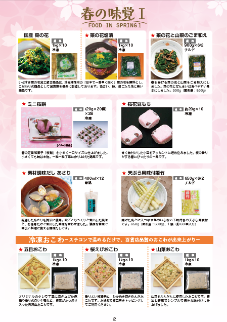 FOOD NEWS2018-345ʰ.png