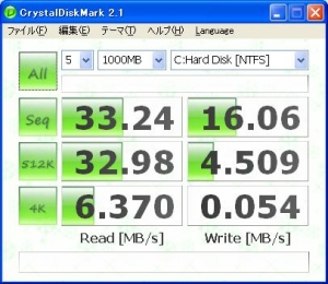 ASUS Eee PC・EeePC901に東芝の60GBのHDDを増設する15