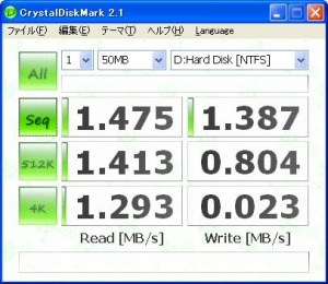 ASUS Eee PC・EeePC901 のD:ドライブのベンチマーク結果???