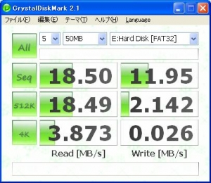 ASUS Eee PC・EeePC901 SDHCリーダの読み取り速度