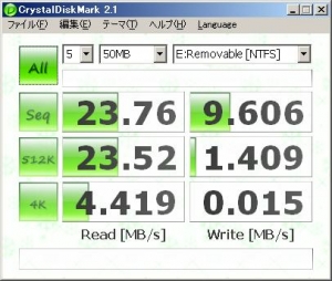 ASUS Eee PC・EeePC901