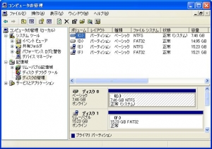 ASUS Eee PC・EeePC901
