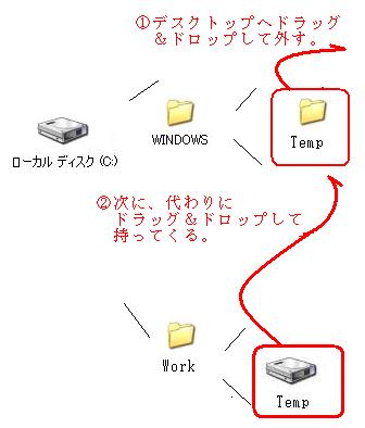 Eee PC 901 4G-XのWindowsの設定画面4