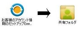 Eee Storage / Yo Storeの登録画面 701,900編その3