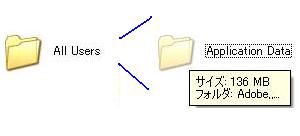 Cドライブ 節約 減量 方法4