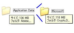 Cドライブ 節約 減量 方法5