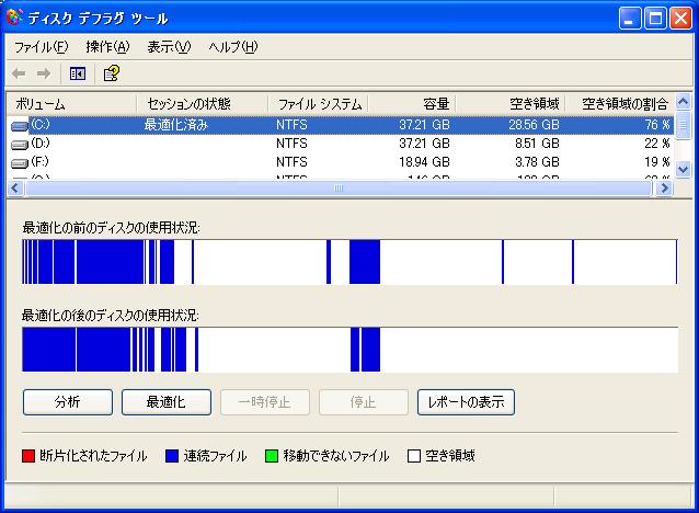 f2d ユーティリティ Windows XP Cドライブ 減量 ダイエットの実際、デスクトップでのテスト6