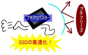 ssd jmicron TS64GSSD25S-M SHD-NSUM30G OCZ ASUS Eee PC S101 Eee PC S101 901 MLC形SSDモデル Windows 起動高速化 プチフリーズ 対策 解消 jmicron コントローラ採用SSDに福音