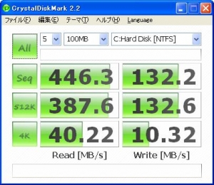 SSD 高速化 ベンチマーク結果