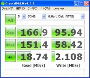 SSD 高速化 プチフリ 改善