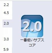 Windows 7 エクスペリメントテスト結果