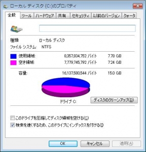 VISTAインストールサイズ