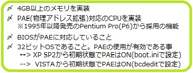 OS管理外メモリ TIPS