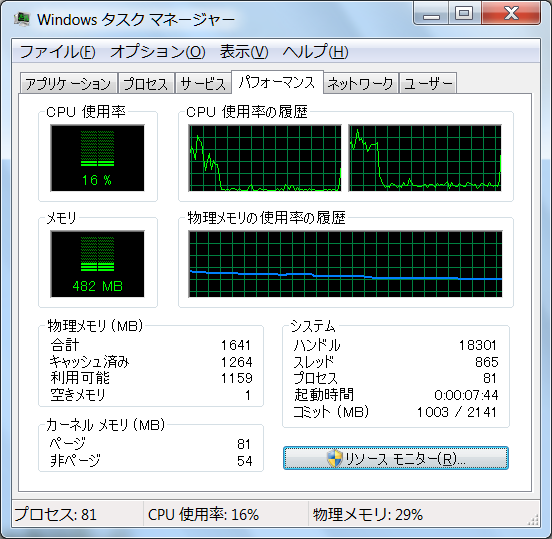 Acer ICONIA TAB W500 CPU負荷率