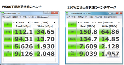 タッチパネルPC MSI WindPad 110W, Acer ICONIA TAB W500 ベンチマーク 比較