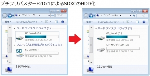 110W SDXC 64GB ローカルディスク化 HDD化 ハードディスク化 TS64GSDXC10