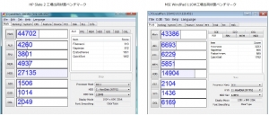 HP Slate 2 VS MSI WIndPad 110W CrystalMark2004R3 ベンチマーク
