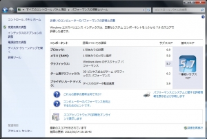 ASUS ZENBOOK UX31E-RY128 UX31E UX21E ベンチ 分解 評価 レビュー 高速化 増設 Windows エクスペリ エンスインデックス