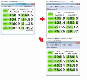 SO-DIMM DDR3 204pin CFD D3N 1333F-8G WindPad 110W 増設 確認 CrystalDiskMark ベンチマーク テスト