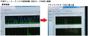 dt-f200/u2w 評価 レビュー ドライバ CPUパワー ディスク負荷 ちょいテレ・フルでどこでも地デジ・ワンセグ ちょいテレ・フル Wチューナー リソースモニタ タスクマネージャ