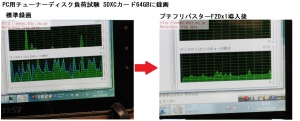 dt-f200/u2w 評価 レビュー ドライバ CPUパワー ディスク負荷 ちょいテレ・フルでどこでも地デジ・ワンセグ ちょいテレ・フル Wチューナー リソースモニタ タスクマネージャ