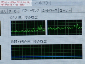 dt-f200/u2w 評価 レビュー ドライバ CPUパワー ディスク負荷 ちょいテレ・フルでどこでも地デジ・ワンセグ ちょいテレ・フル Wチューナー リソースモニタ タスクマネージャ