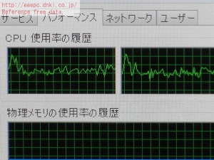 全録機 全録レコーダ 自作 PC用チューナー PCチューナー DT-F200/U2W 分解 評価 レビュー DT-OP-RA アンテナ 地デジ ワンセグ フルセグ