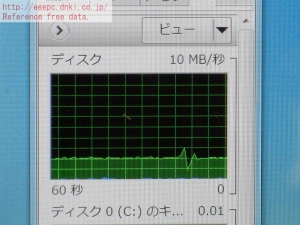 全録機 全録レコーダ 自作 PC用チューナー PCチューナー DT-F200/U2W 分解 評価 レビュー DT-OP-RA アンテナ 地デジ ワンセグ フルセグ