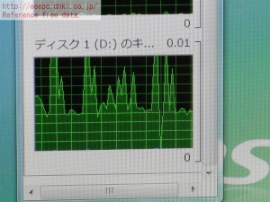 全録機 全録レコーダ 自作 PC用チューナー PCチューナー DT-F200/U2W 分解 評価 レビュー DT-OP-RA アンテナ 地デジ ワンセグ フルセグ