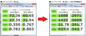Aspire AS5750-F58D/LK 分解 メモリ増設 ディスク 増設 CrystalDiskMark ベンチマーク 高速化