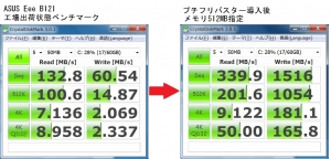 ASUS eee slate B121 CrystalDiskMark ベンチマーク 高速化 増設