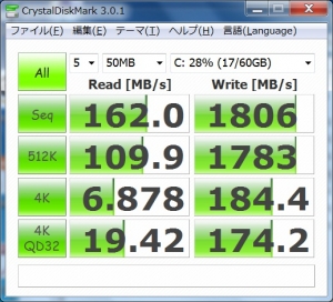 ASUS eee slate B121 CrystalDiskMark ベンチマーク 高速化 増設