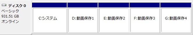 【整備手帳】壊れやすいデジレコ/監視カメラ ハードディスク 無意味なパーテーション分割
