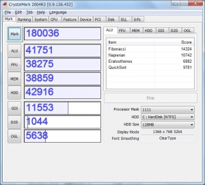 第二世代 ZENBOOK Prime UX21A CrystalMark2004R3 ベンチマーク