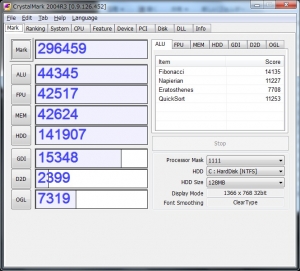 第二世代 ZENBOOK Prime UX21A CrystalMark2004R3 ベンチマーク