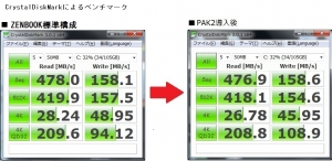 zenbook ux21a ux31a の性能を最大限引き出すセキュリティソフト CrystalDiskmark3
