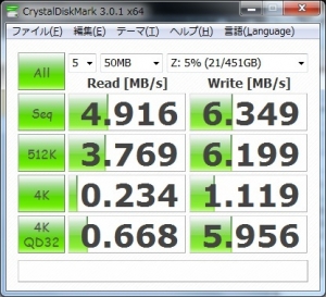 ZENBOOK UX21A 802.11g ベンチマーク