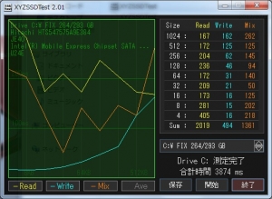 U24E XYZ test