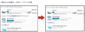 U24E SDカードのハードディスク化