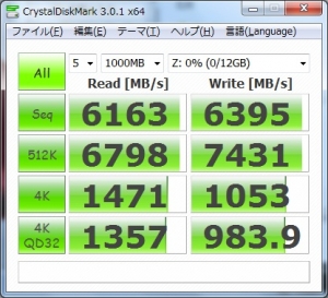 RAMDA CrystalDiskMark3 ベンチマーク