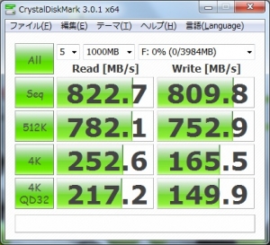 AO722 RAM-DISK