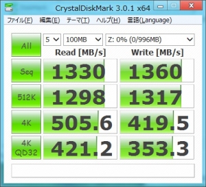 Windows8 RAM-DISK RAMDA 高速化 評価 ベンチマーク